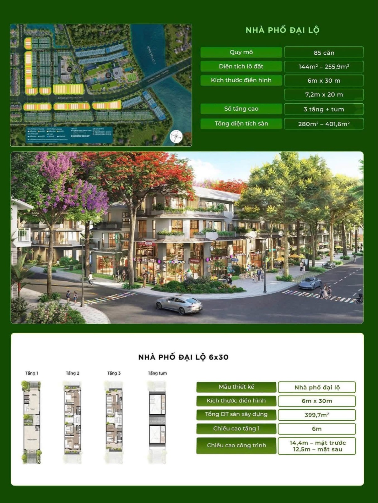 Bảng thông tin nhà phố đại lộ Rừng Phượng