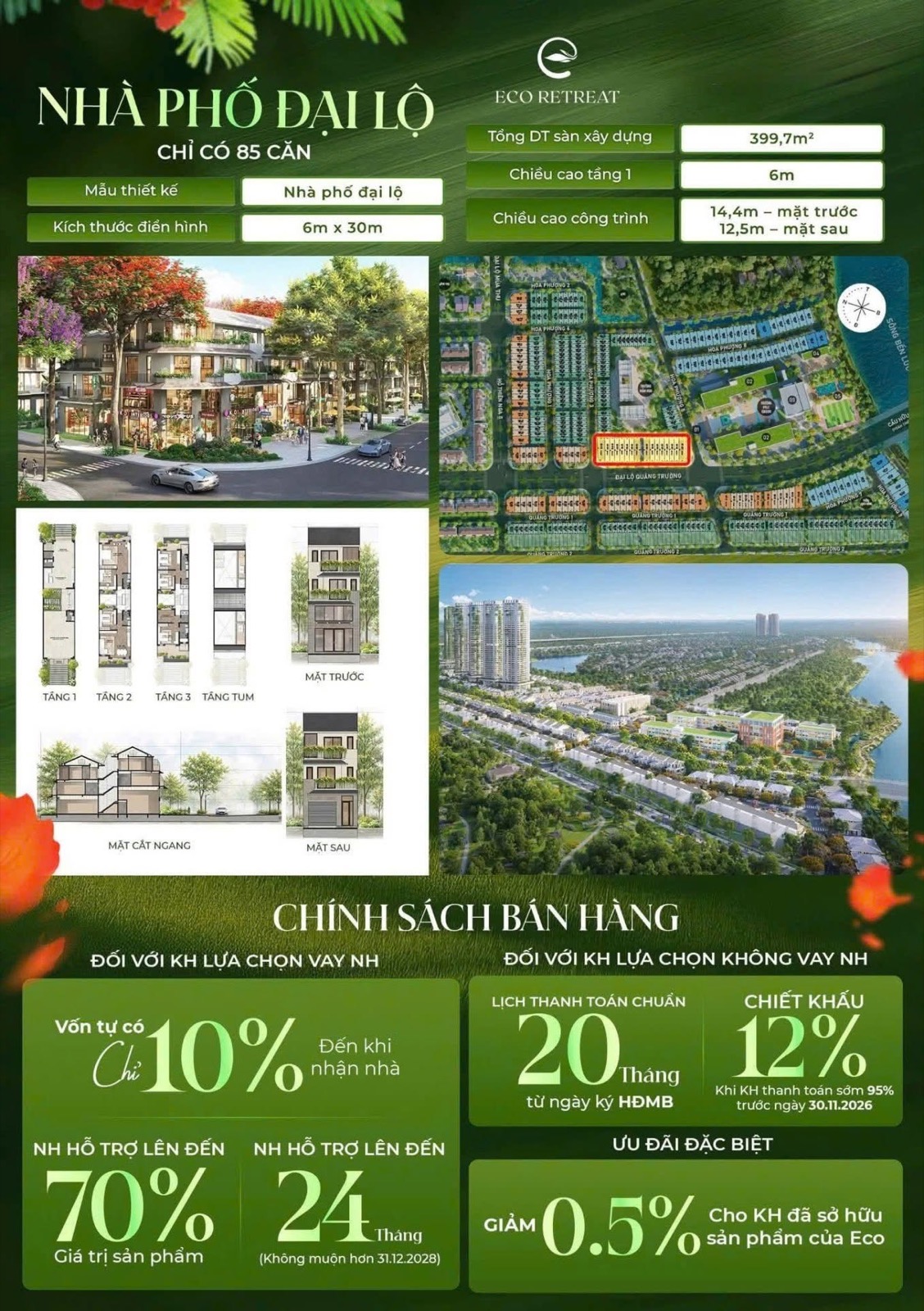 Bảng thông tin nhà phố đại lộ Rừng Phượng và chính sách bán hàng