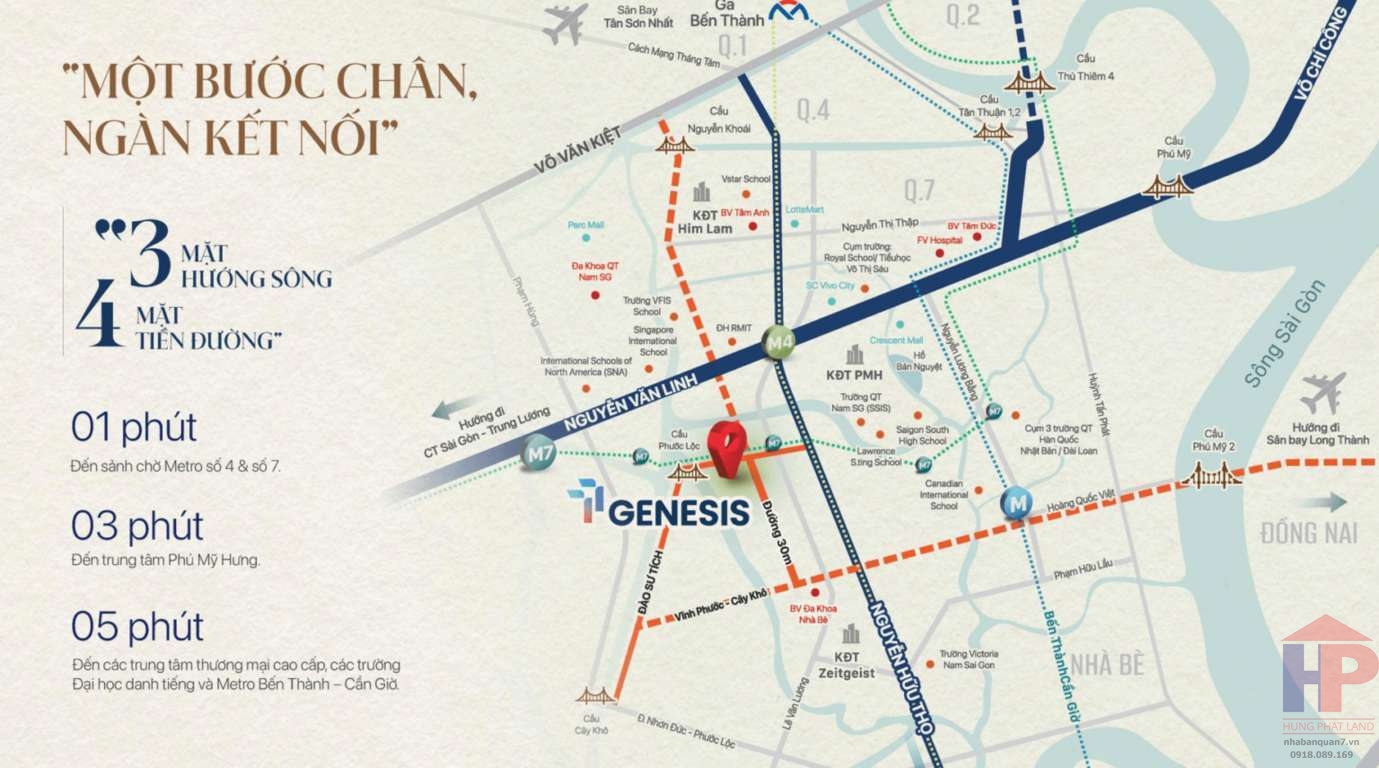 Vị trí và tiện ích TT GENESIS