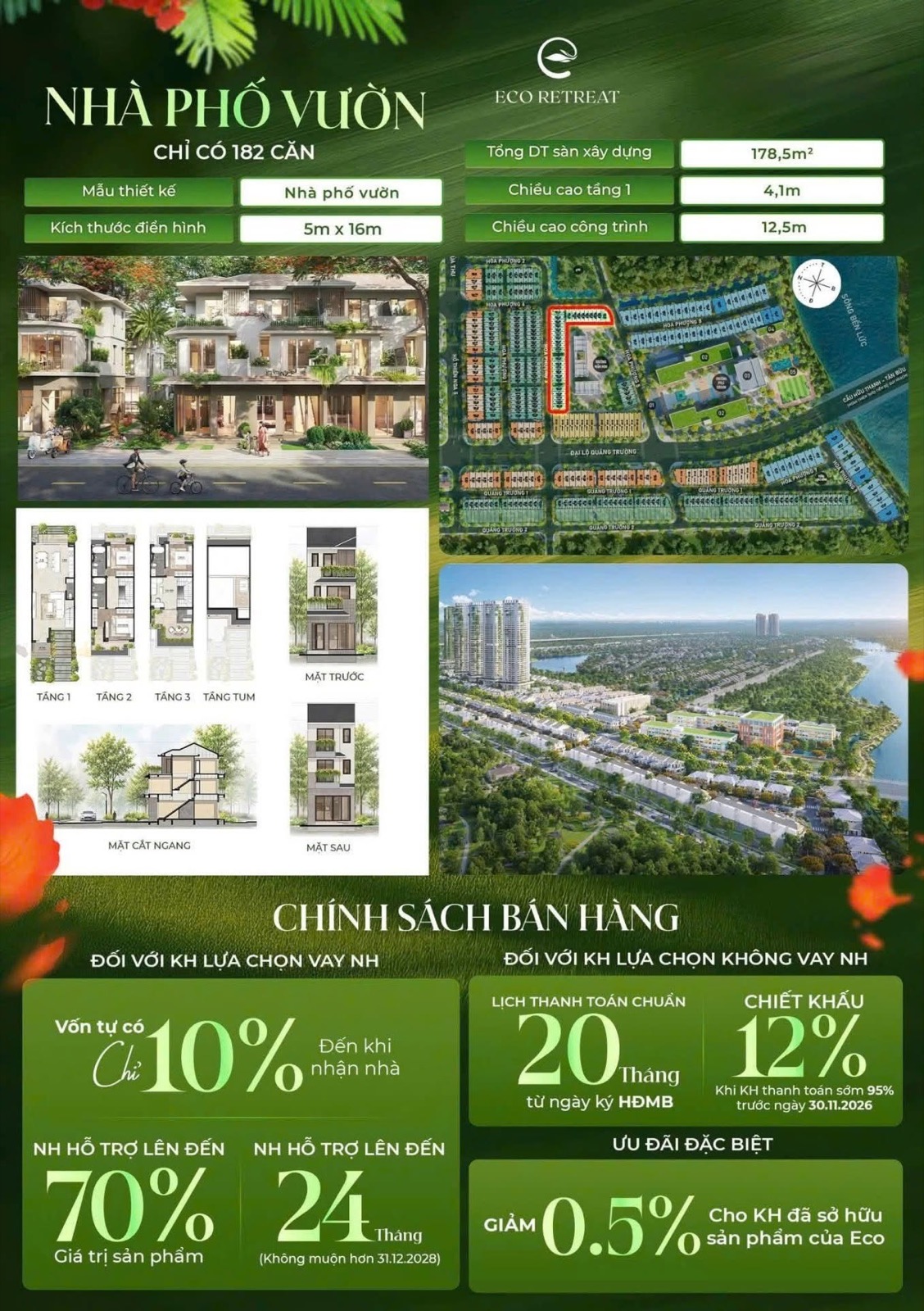 Bảng thông tin và chính sách bán hàng nhà phố vườn Rừng Phượng